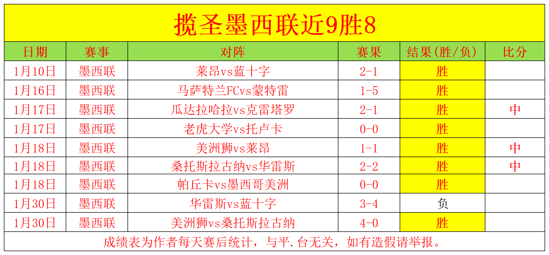 馬奎爾堅稱,無需為非己,之過道歉,亚博体育,亚博体育官网,亚博体育app,亚博体育下载