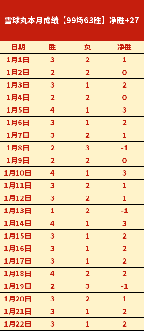 冬季转会窗,切尔西领衔,恩佐穆德里,亚博体育,亚博体育官网,亚博体育app,亚博体育下载