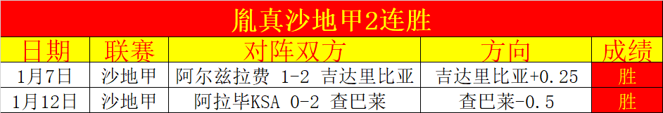 克萊庫戰失,最終攻擊遭,擊敗,亚博体育,亚博体育官网,亚博体育app,亚博体育下载