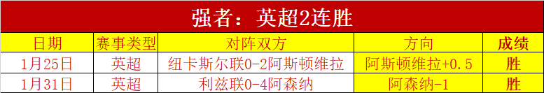 崇明荣耀之,武磊领衔,曹赟定,亚博体育,亚博体育官网,亚博体育app,亚博体育下载