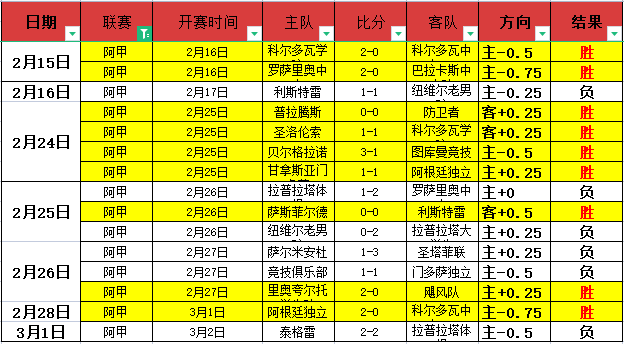 大乐透期号,专家推荐,小岛秀夫风,亚博体育,亚博体育官网,亚博体育app,亚博体育下载