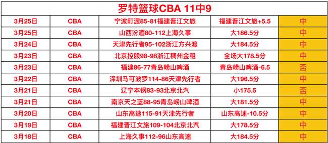 阿森纳击败,狼队,卡拉菲奥里,亚博体育,亚博体育官网,亚博体育app,亚博体育下载