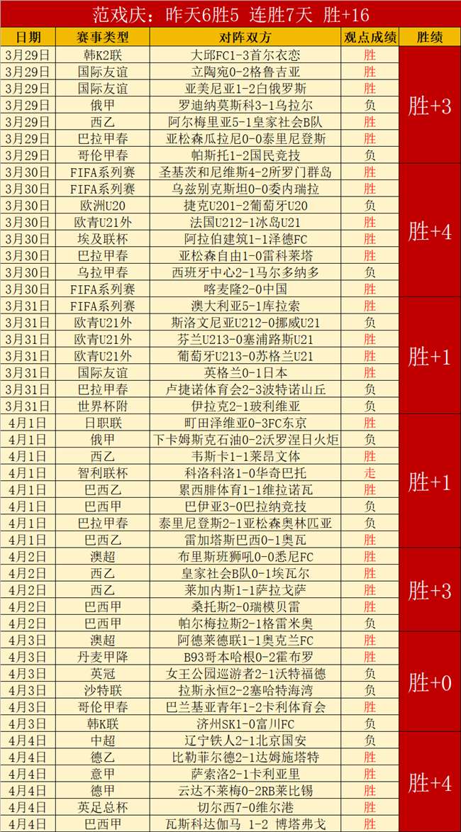五星英超专,家期号质合,分析,亚博体育,亚博体育官网,亚博体育app,亚博体育下载