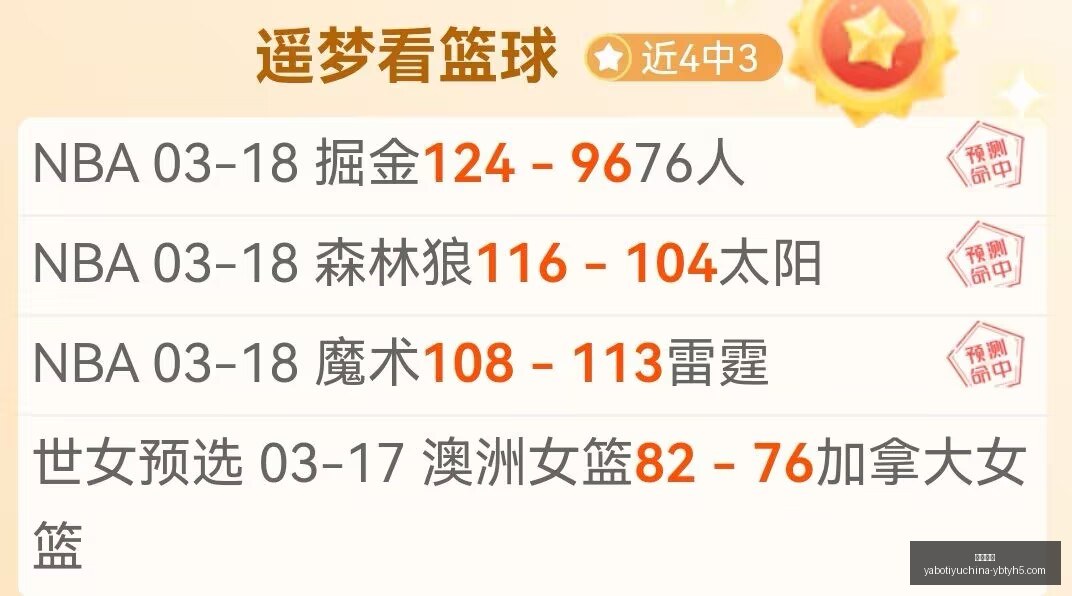 亚博体育赛,果出炉结果,出乎意料引,亚博体育,亚博体育官网,亚博体育app,亚博体育下载