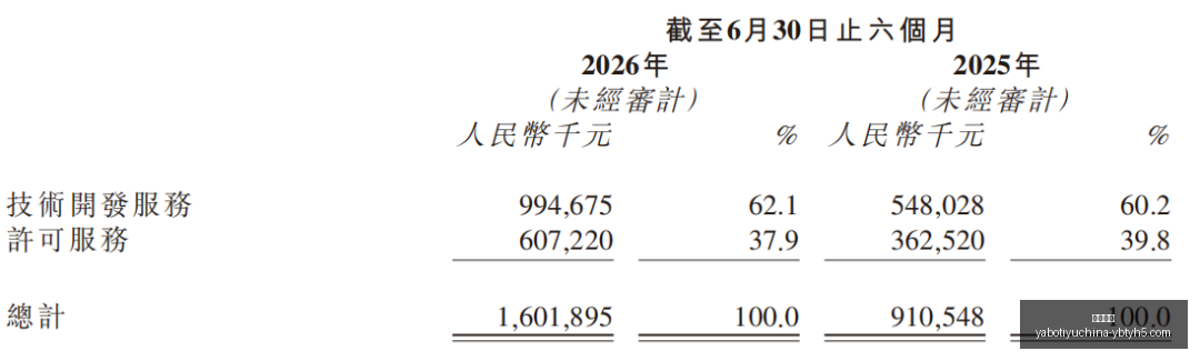 前瞻,月非农就业,激增,亚博体育,亚博体育官网,亚博体育app,亚博体育下载