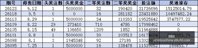 紫金矿业半,年报文字纠,错及诚挚道,亚博体育,亚博体育官网,亚博体育app,亚博体育下载