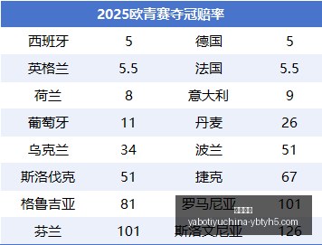 网易游戏新,电竞元素引,发热议,亚博体育,亚博体育官网,亚博体育app,亚博体育下载
