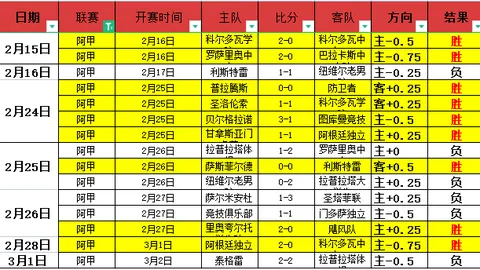 大乐透期号专家推荐：小岛秀夫风格质合分析前区十码