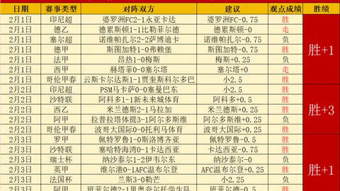 【篮球盛宴】NBA激战正酣，47胜28负战绩锁定，每日精选一役，不容错过！🏀✨