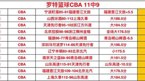 阿森纳击败狼队，卡拉菲奥里关键进球